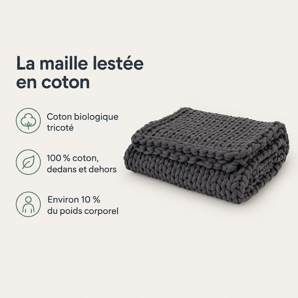 Couverture lestée en coton